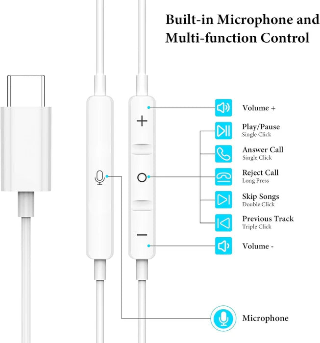 C3 USB C Earphones