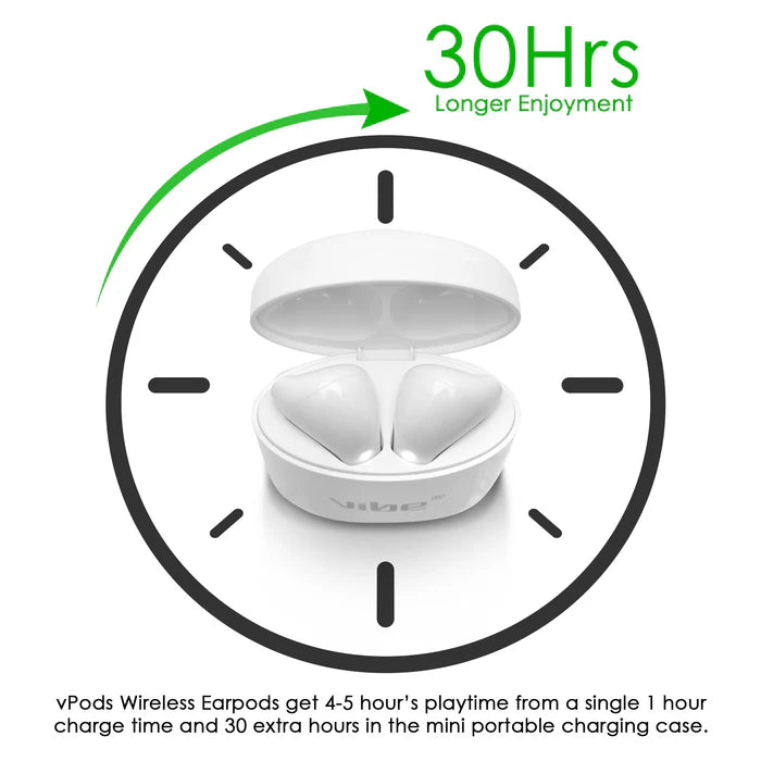 Wireless Earpods
